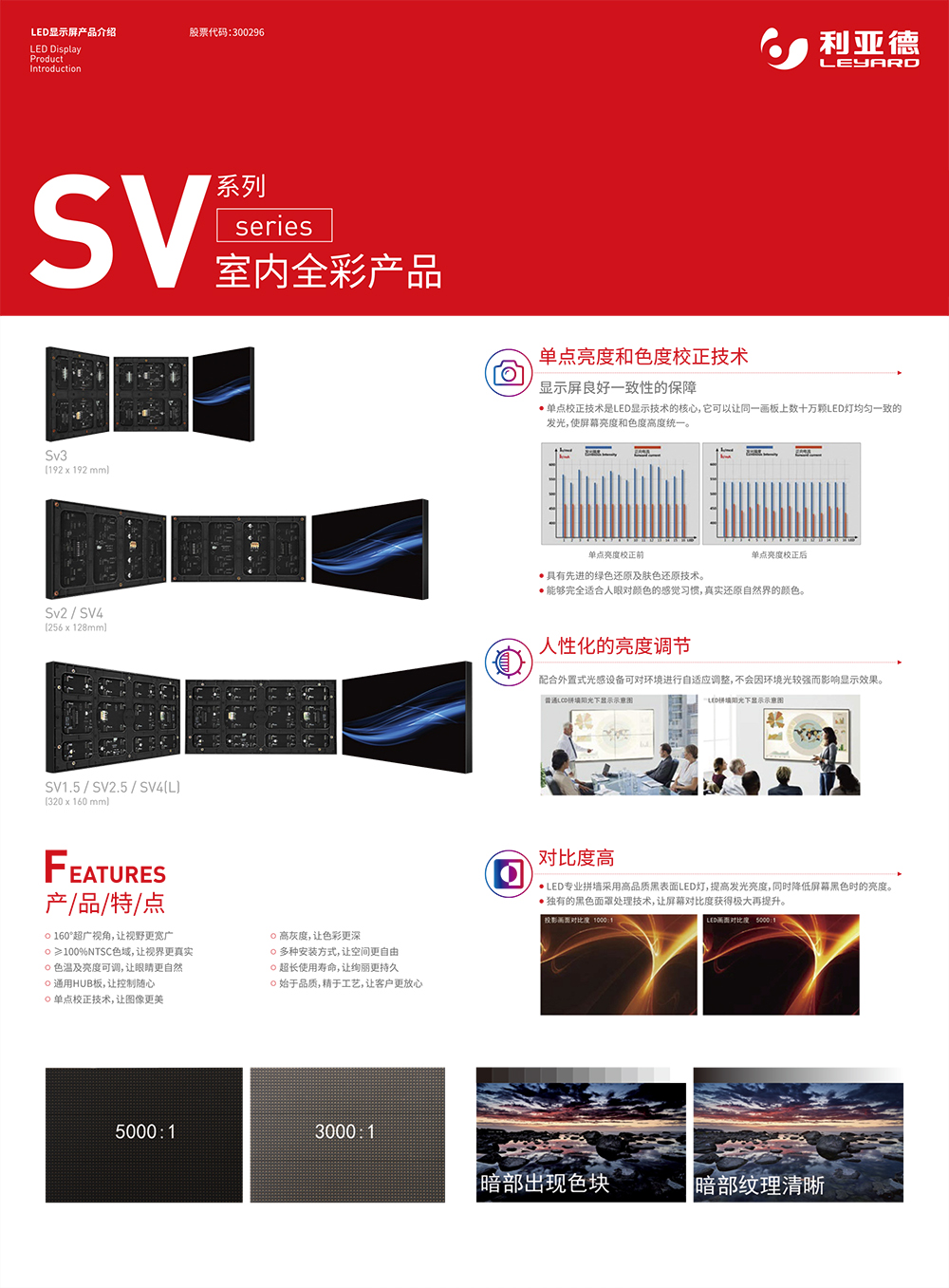 球速体育平台SV系列室内全彩产品